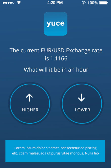 Forex euro dollaro notizie