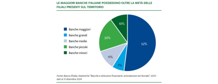 grafico deloitte marzo 830