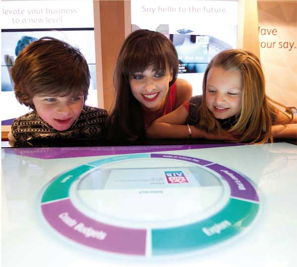 Allied Irish Bank The Lab