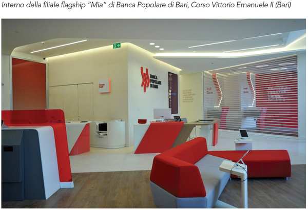 Green Banking AB 05 foto interno