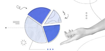 Fabrick Financial Split Payments