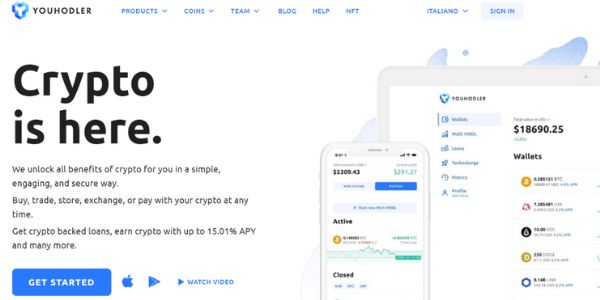 youhodler recensioni