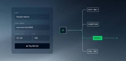 Adyen Authenticate
